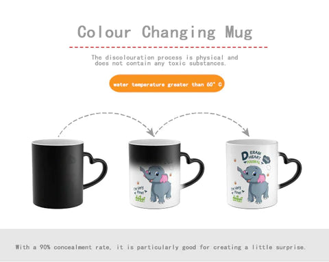 Custom Coffee Mug